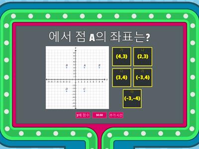 좌표평면과 그래프, 자료의 정리와 해석 퀴즈