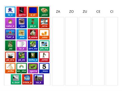 Ortografía: za, zo, zu, ce, ci