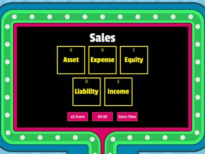 Accounting elements