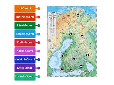 Suomi ja ilmansuunnat