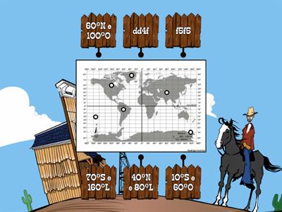 Coordenadas geográficas