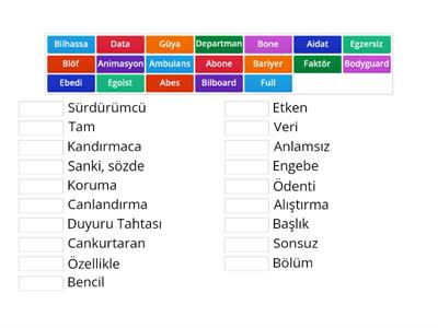 Dilimize Giren Yabancı Kökenli Kelimeler Ve Türkçe Karşılıkları 