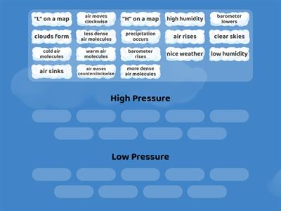 Air Pressure Systems 
