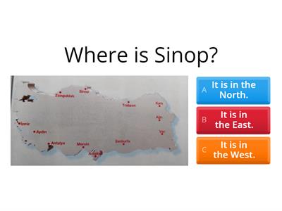 Main Cardinal Directions(Points)