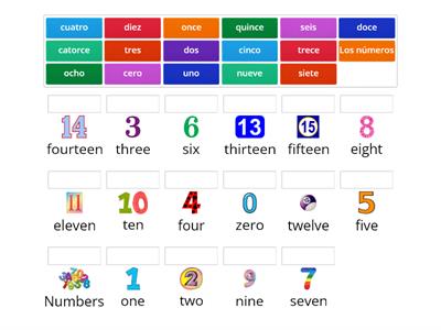 Los números 0-15 - Numbers 0-15