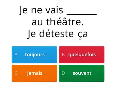 Les adverbes de fréquence