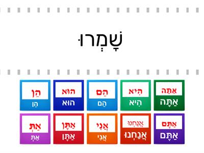 התאמת כינויי גוף לפעלים בעבר כיתה ה