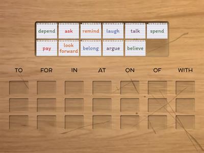 Dependent Prepositions (verbs)