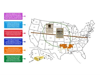 Westward Expansion Map