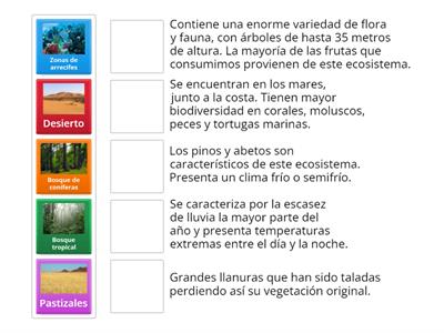 Ecosistemas en México