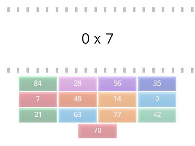 Multiplication by 7