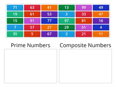 5C Prime and Composite Numbers