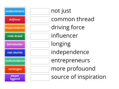 Vocabulaire Rolmodel