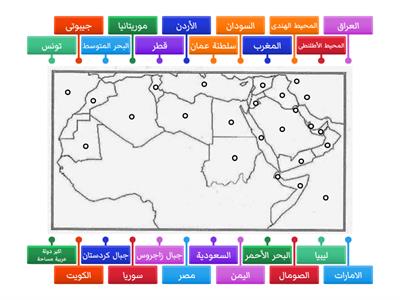  خريطة الوطن العربى الصف السادس -مس ساره