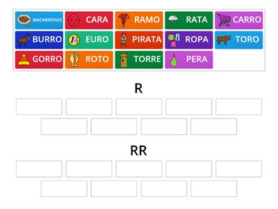 Agrupa las palabras en R o en RR - Conciencia fonológica - Morfología - Mayúsculas