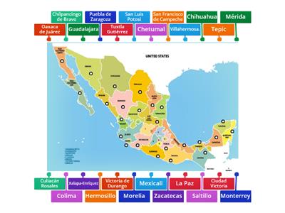 Capitales De Mexico 