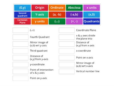 Coordinate Geometry-9