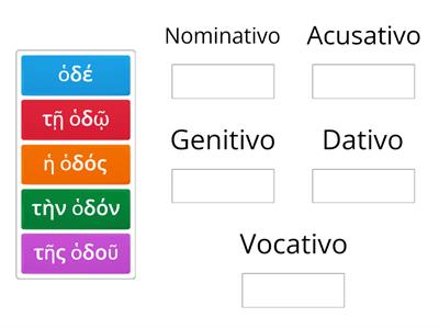 2ª declinação - feminino (Singular)