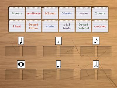 Note Names & Values Sort