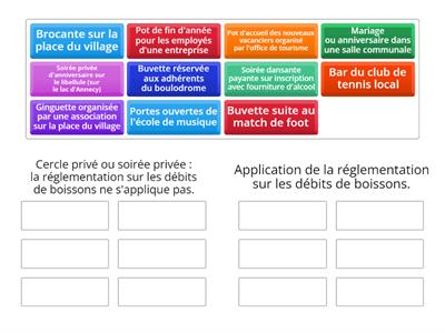 Formation débits de boissons - Notion de "cercles privés" ou de soirée privée échappant à la réglementation des débits 