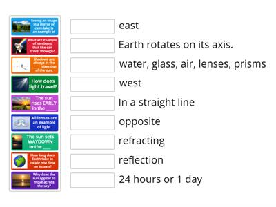 WordWall STAAR Study 1 Reflect Refract Rotate