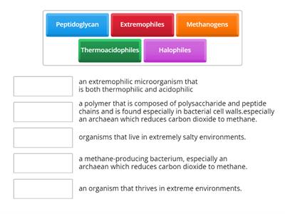 Biology