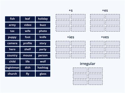 Plurals formation