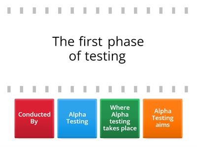 AH SDD - Alpha Testing