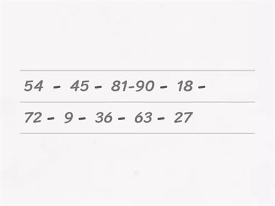 ordenar las tablas de multiplicar 