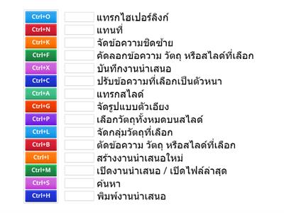 คีย์ลัด PowerPoint 