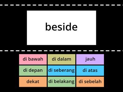 Indonesian Prepositions