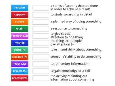 The language of learning