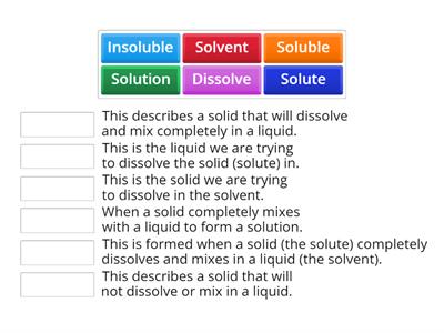 Solubility Definitions