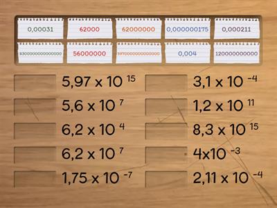  Notação Científica - 8º ANO 