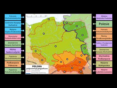 Regiony fizycznogeograficzne Polski