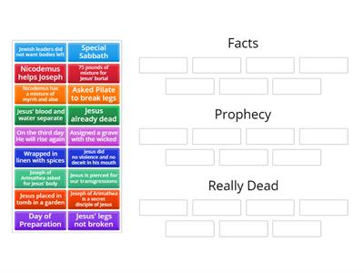 Prophesy,  Really Dead, or Fact