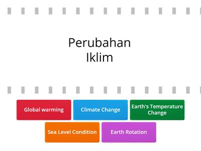 Thematic (P3) - Perubahan Iklim