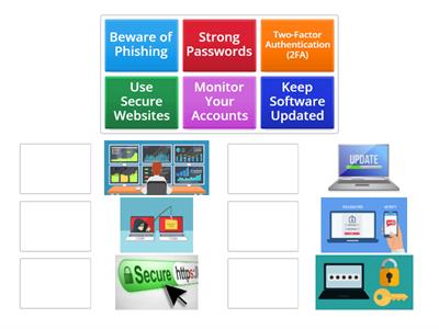 Safe online transactions