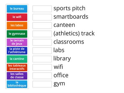 S3 School facilities