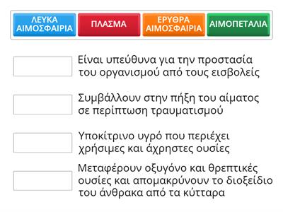 ΣΥΣΤΑΤΙΚΑ ΤΟΥ ΑΙΜΑΤΟΣ