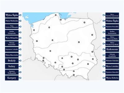 Krainy geograficzne Polski