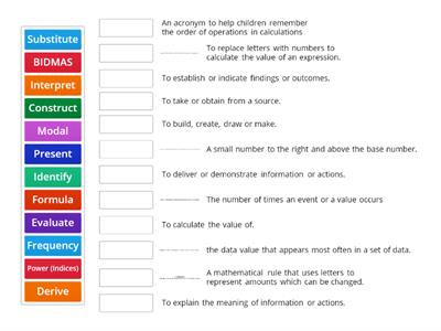 11F Autumn 1 - Key Terms