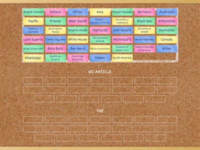 GEOGRAPHICAL NAMES\ ARTICLES