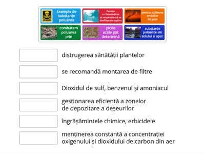  Calitatea aerului, apei si a solului