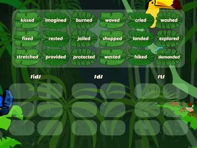 Pronunciation of 'ed' in Regular verbs