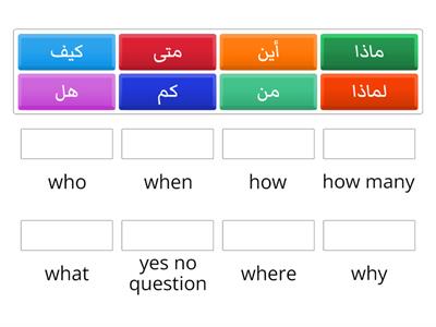  ?أدوات الاستفهام question words