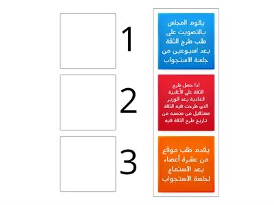 خطوات طرح الثقة :