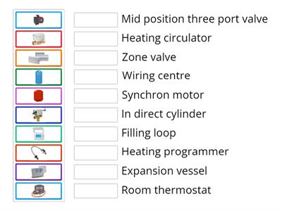 Level 3 8202 Central Heating (Components) 