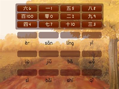 数字 shù zì цифры на китайском языке (иероглифы+цифры - чтение)