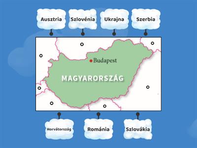 Magyarország szomszédos országok